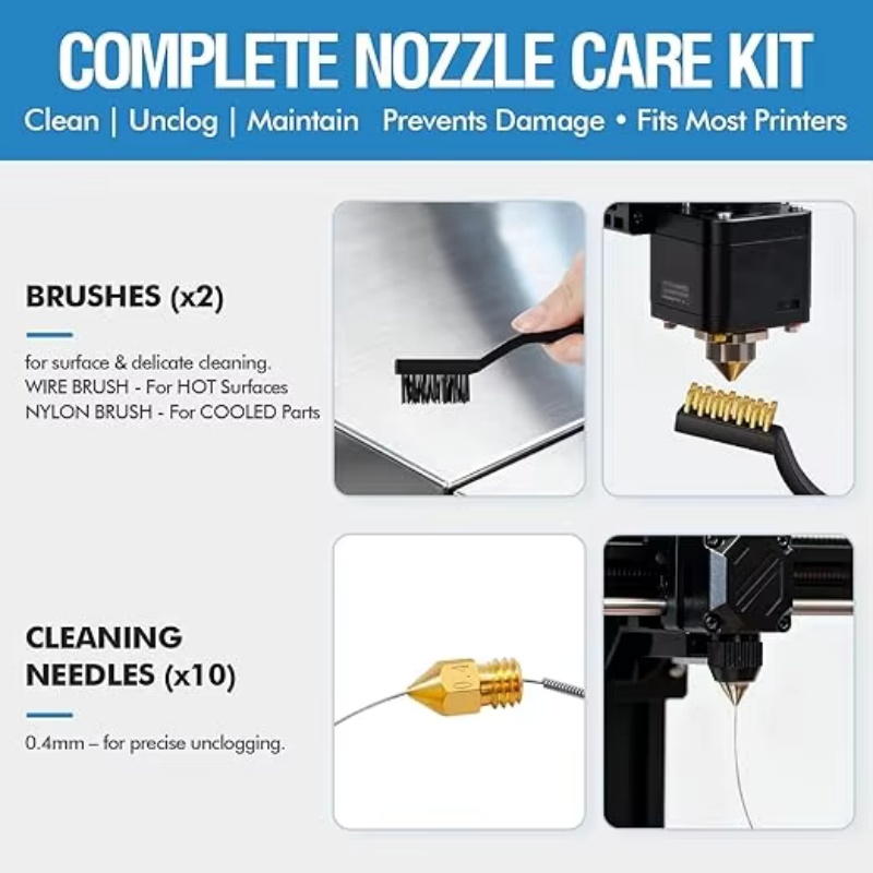 ชุดเครื่องมือสำหรับเครื่องพิมพ - 3D Printing File Free บทวิจารณ์และราคา