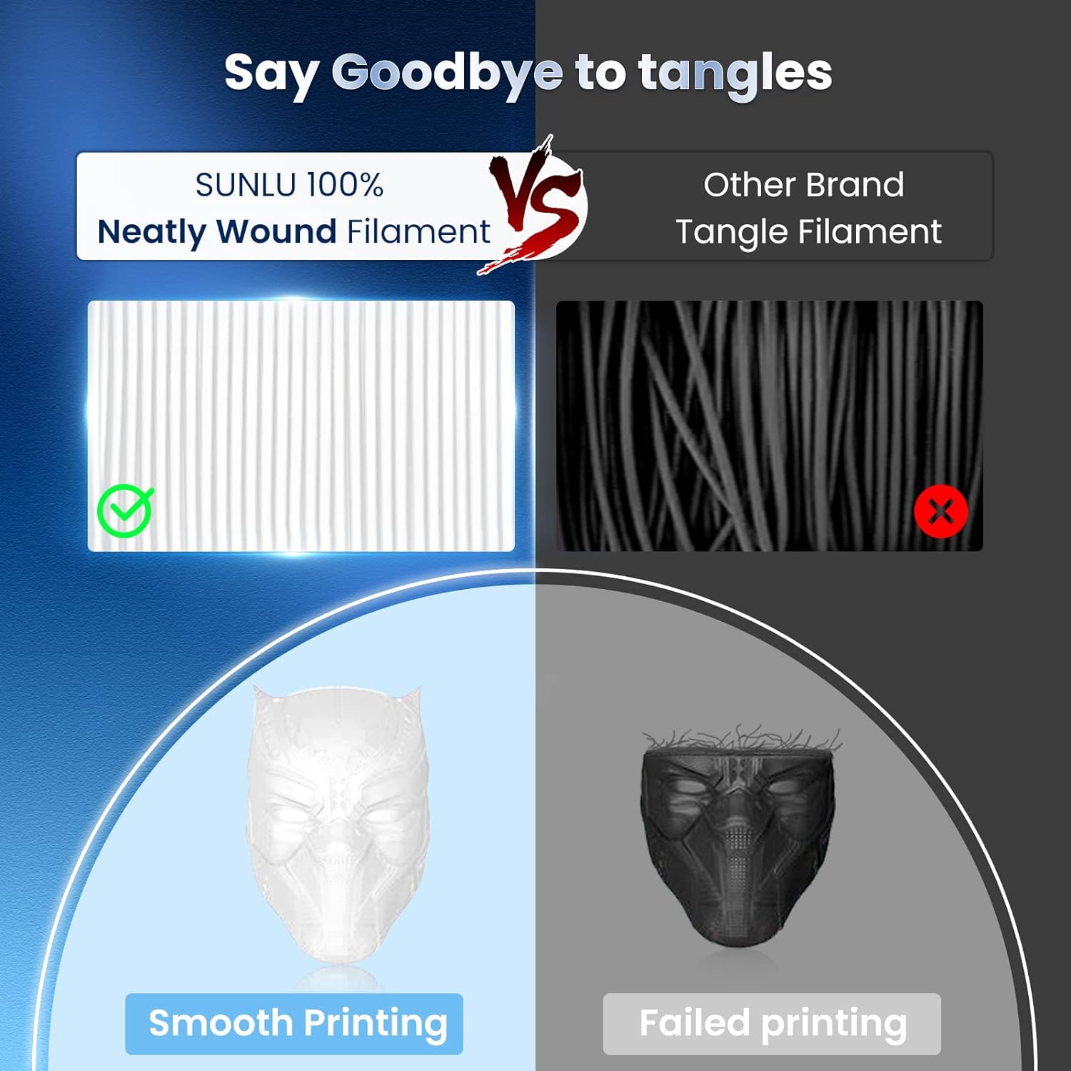 JAYO 3D PETG/PLA/PLA PLUS เครื - 3D Printing Nylon บทวิจารณ์และราคา