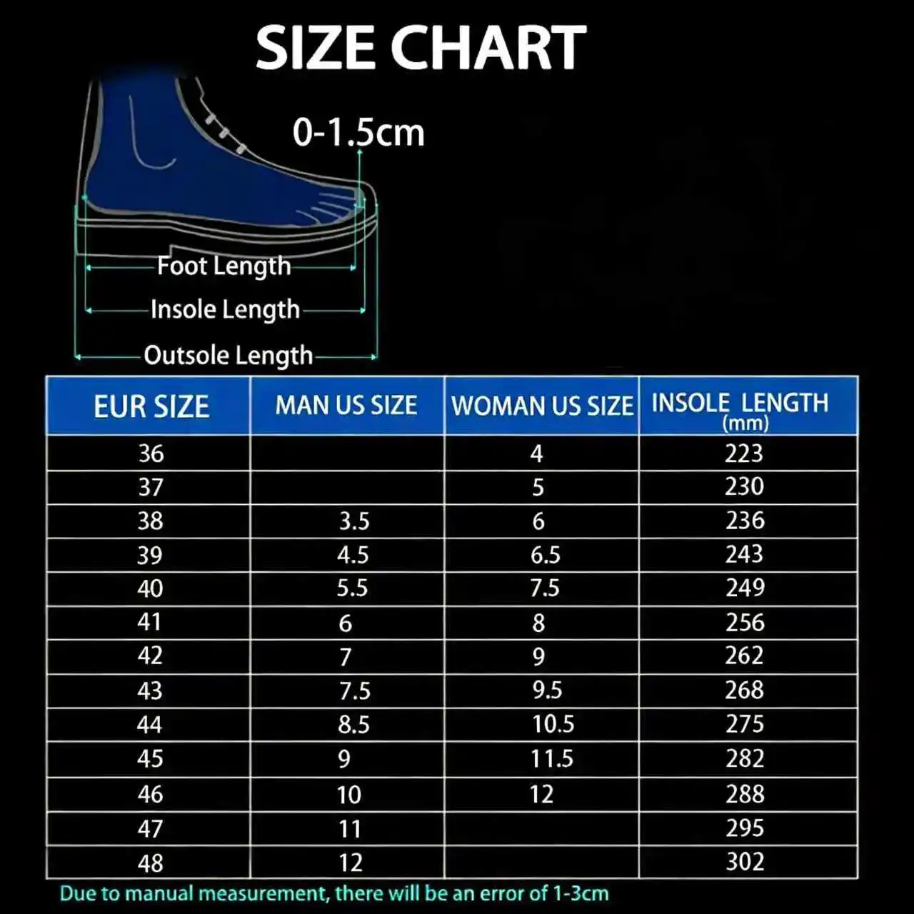 รองเท้าแตะอาร์กติก มอนกี้ส์ อิ - 3D Printing Outsole บทวิจารณ์และราคา