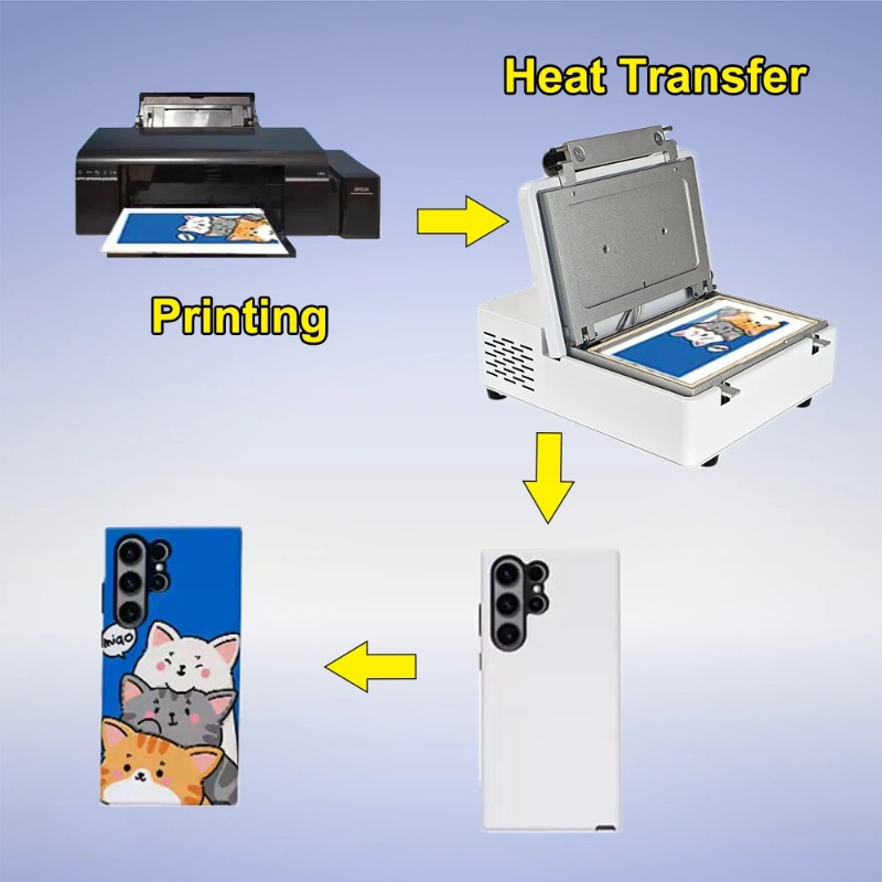 เครื่องพิมพ์ลายเคสโทรศัพท์แบบ  - 3D Printing Iphone บทวิจารณ์และราคา