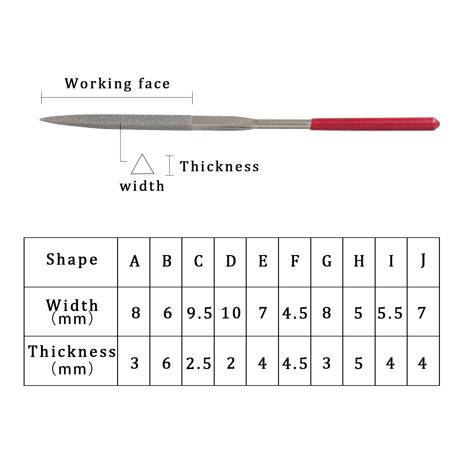 ชุดตะไบเพชร 10 ชิ้น สำหรับขัดโ - 3D Printing File Free บทวิจารณ์และราคา