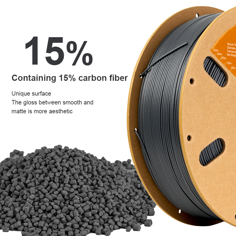ERYONE ลดราคาครั้งใหญ่ เส้นใยค - 3D Printing Nylon บทวิจารณ์และราคา