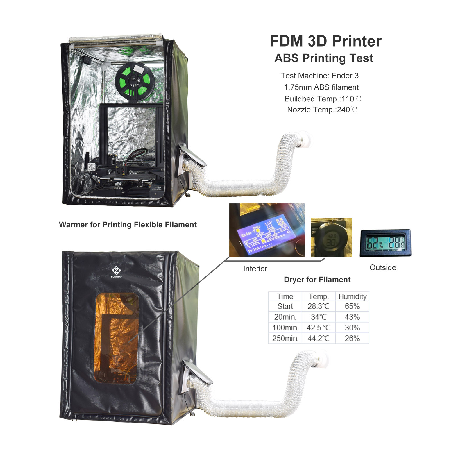 ตู้เครื่องพิมพ์เรซินพร้อมพัดลม - 3D Printer Enclosure Frame บทวิจารณ์และราคา