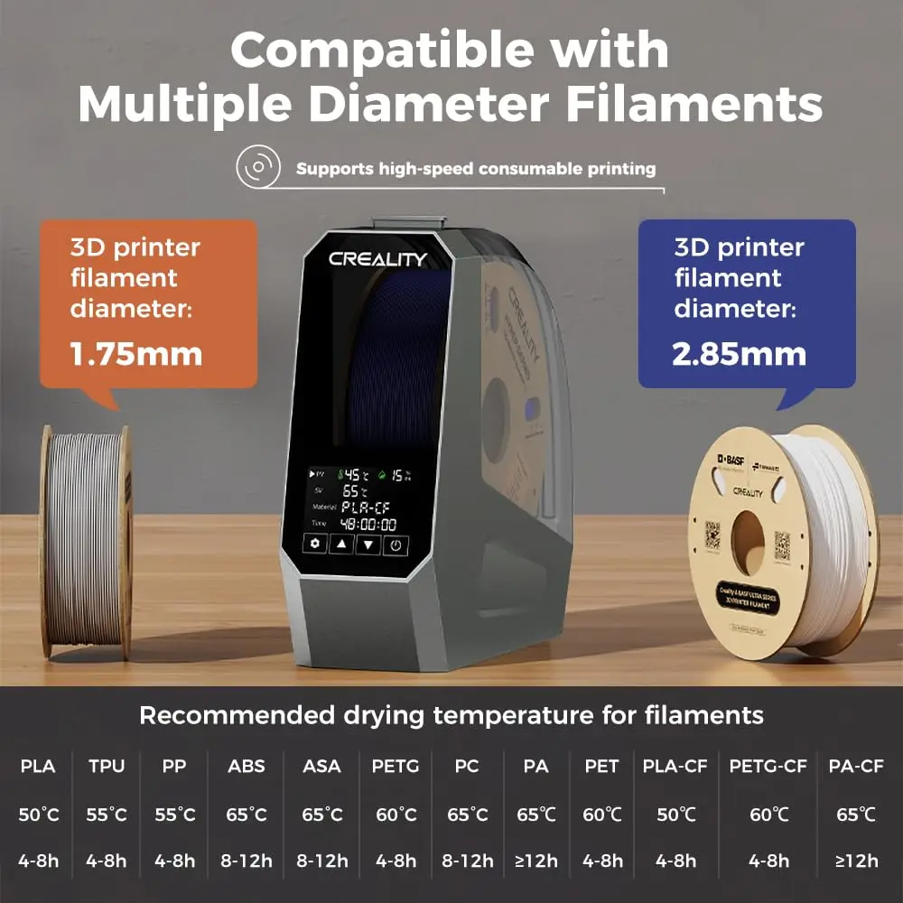 เครื่องอบเส้นพลาสติก Creality  - 3D Printing Deck Box บทวิจารณ์และราคา