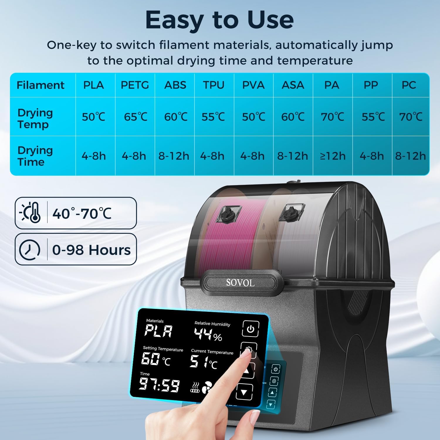 Sovol Filamentเครื่องเป่าSH02  - 3D Printing Deck Box บทวิจารณ์และราคา