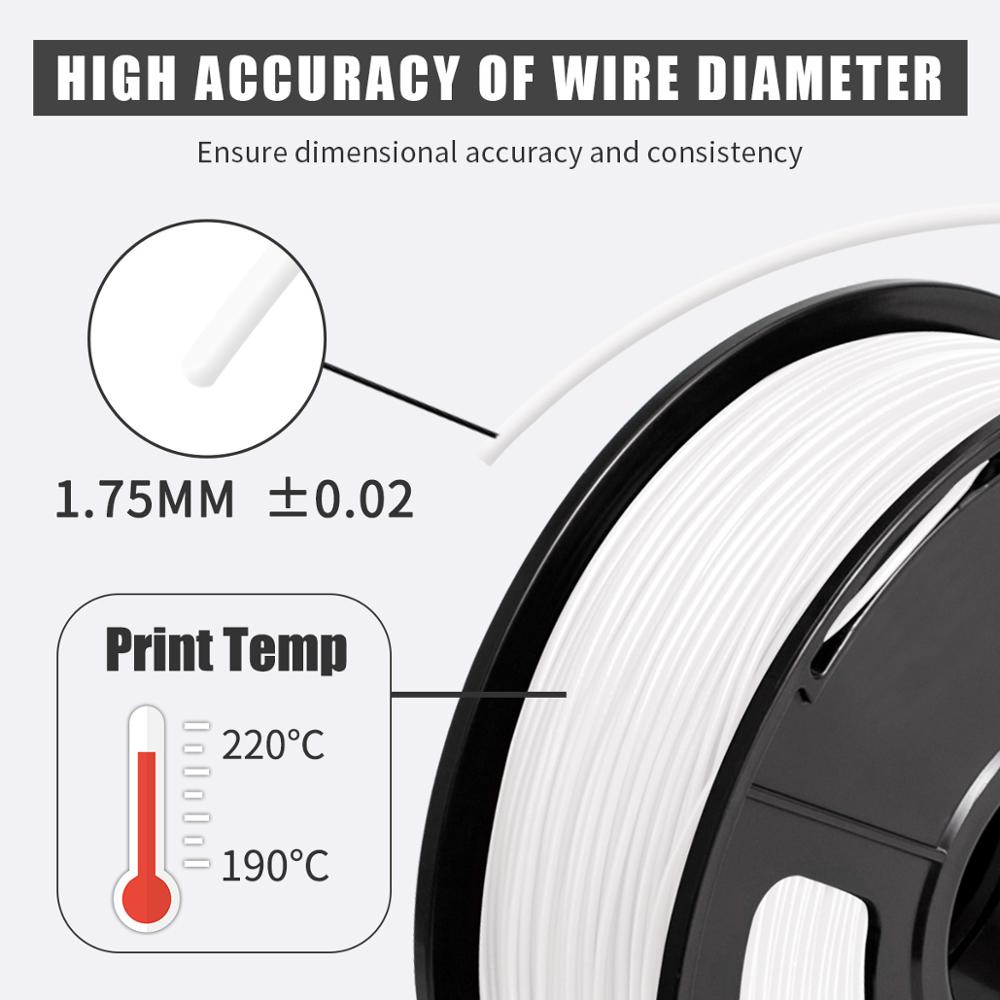 JAYO 5 ม้วน PLA/PLA Plus/petg/ - 3D Printing Nylon บทวิจารณ์และราคา