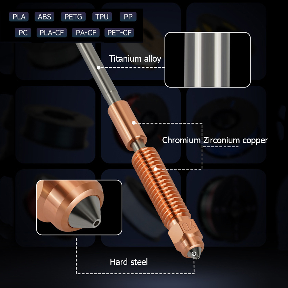 อัพเกรด K1C หัวฉีดสําหรับ Crea - Ender 3 Upgrade Kit บทวิจารณ์และราคา