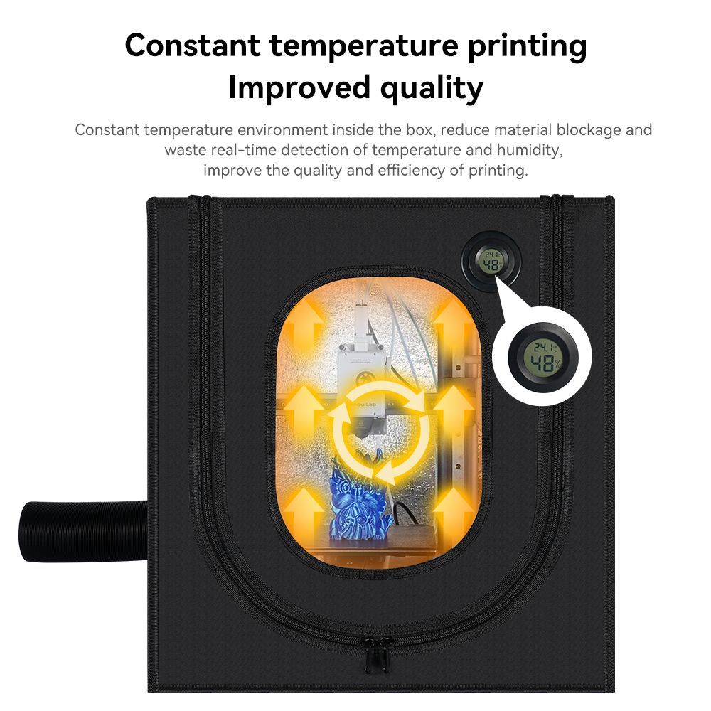 ชุดอุปกรณ์ป้องกันเครื่องพิมพ์  - 3D Printer Enclosure Frame บทวิจารณ์และราคา